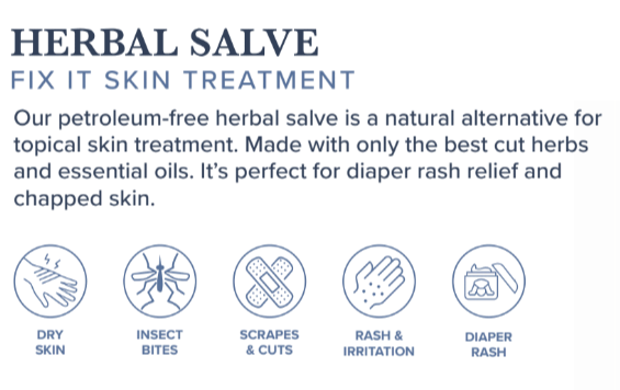 Fix It Herbal Salve